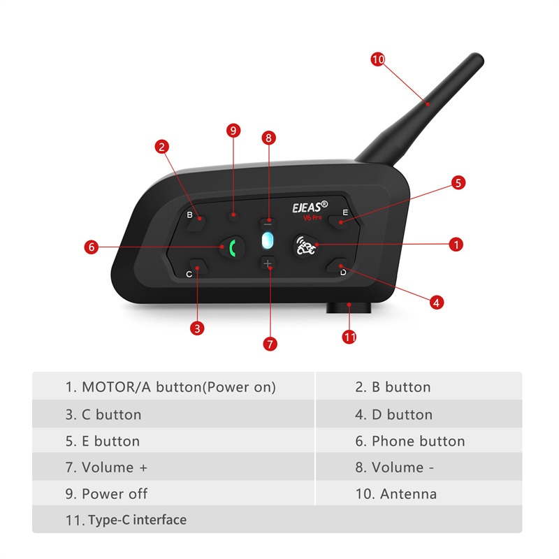Nuovo Ejeas V6 Pro: Auricolare - Motorcycle Helmets recensione e prezzo