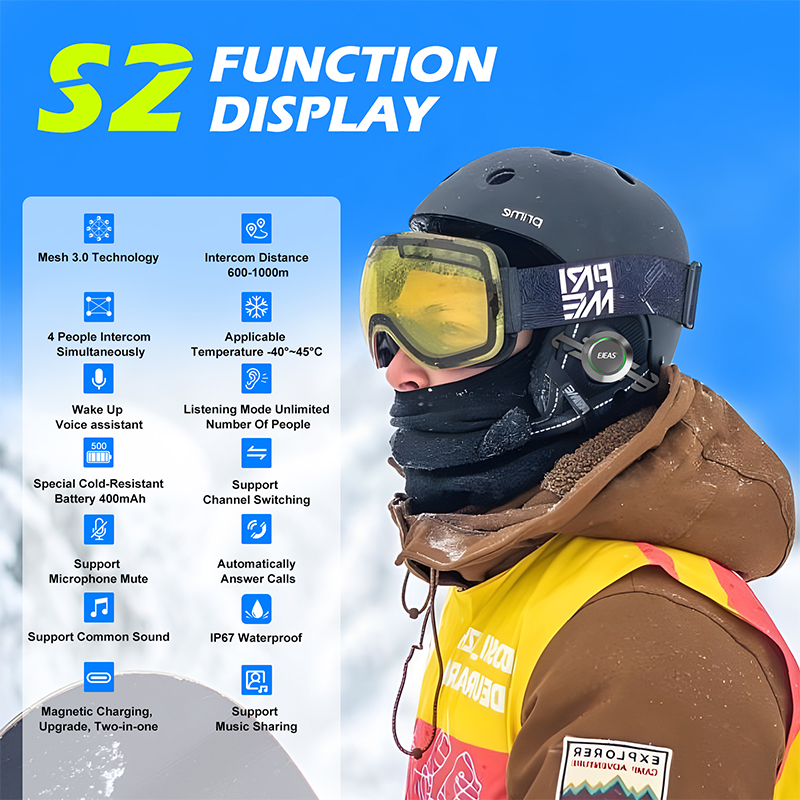 2026EJEAS Nuovo S2 Interfono B - Motorcycle Helmets recensione e prezzo