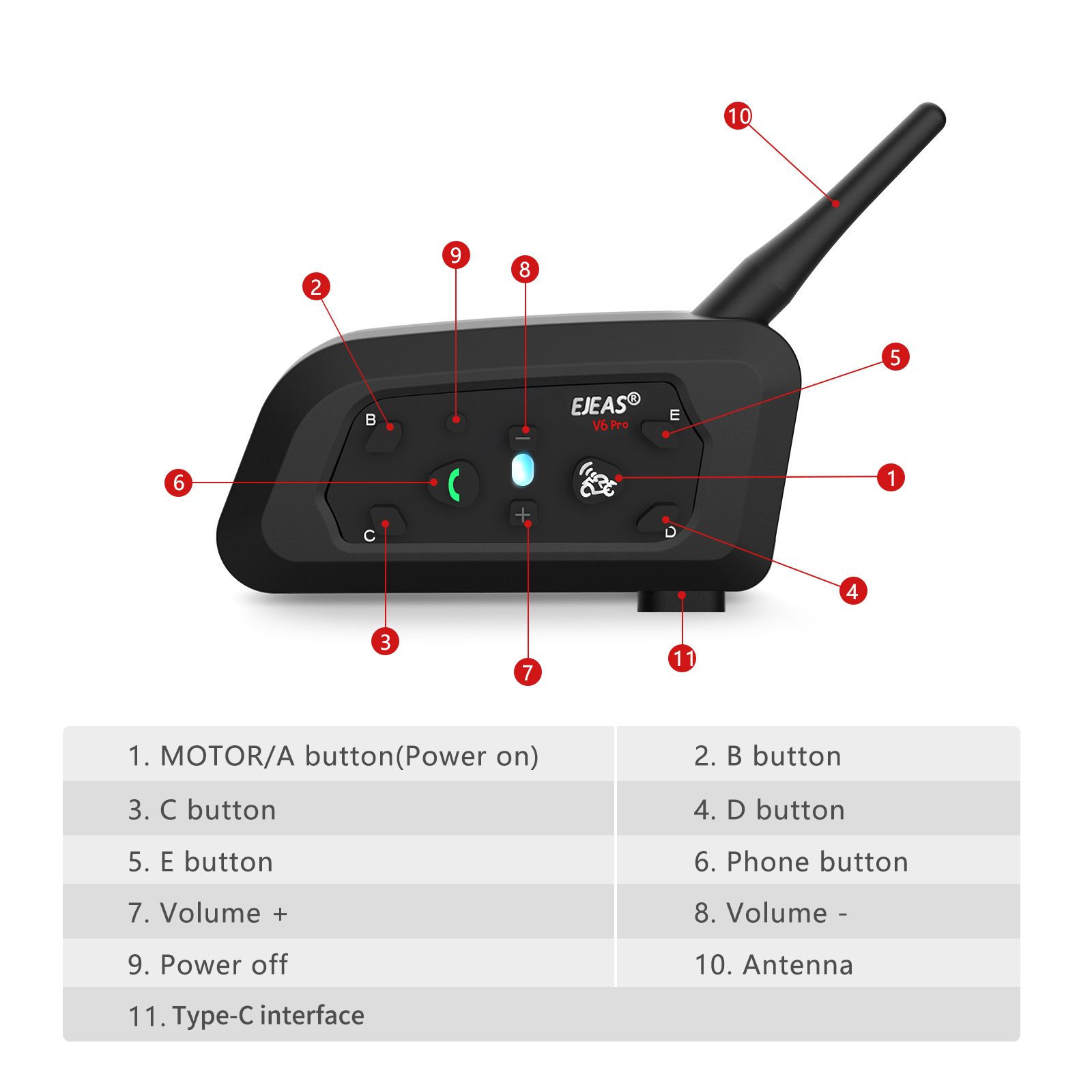 Nuovo EJEAS V6 Pro Interfono M - Motorcycle Helmets recensione e prezzo